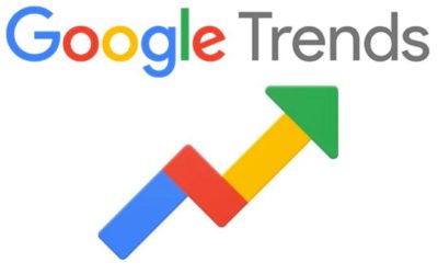 Google Trends at the Parish